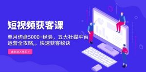 短视频获客秘籍：单月外贸询盘5000+，掌握五大社交媒体电商平台运营攻略，迅速拓客！