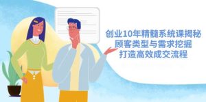 自主创业10年精粹系统软件课揭密，顾客类型与需求挖掘，打造高效交易量步骤