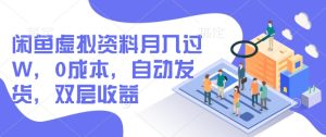 闲鱼平台虚似材料月入了W，0成本费，自动发卡密，两层盈利