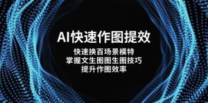AI迅速做图提质增效，迅速换百情景女模特，把握文生涂涂照片方法，提高做图高效率