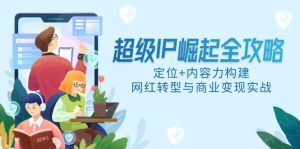 非常IP兴起攻略大全，精准定位 具体内容力搭建，网络红人转型与商业化变现实战演练