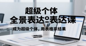 超级个体全景图表述课，变成超级个体，用报表拿结果