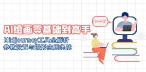 AI美术绘画零基础到大神，Midjourney专用工具全面解析，基本参数与拍摄运用实战演练