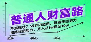 普通人财富路:不满现状?按路线图努力,月入从1w提至10w,55岁内适用