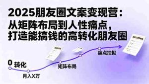 2025朋友圈文案变现营:从矩阵布局到人性痛点,打造能搞钱的高转化朋友圈