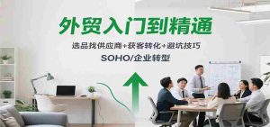外贸入门到精通,选品找供应商+获客转化+避坑技巧,SOHO/企业转型