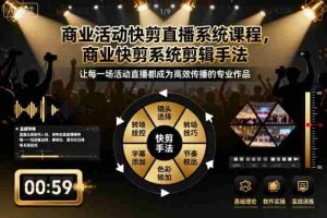 商业活动快剪直播系统课程,商业快剪系统剪辑手法