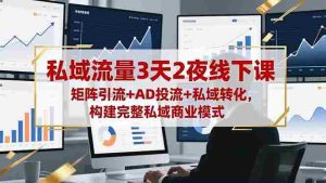 私域流量3天2夜线下课，矩阵引流+AD投流+私域转化，构建完整私域商业模式