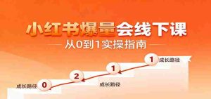 小红书爆量会线下课，聚焦小红书运营全流程，从0到1爆店实操方案