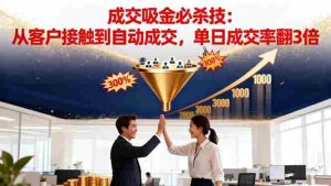 吸金成交营销必杀技：从客户接触到自动成交，单日成交率翻3倍