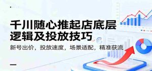 千川随心推起店底层逻辑及投放技巧，新号出价，投放速度，场景适配，精准获流