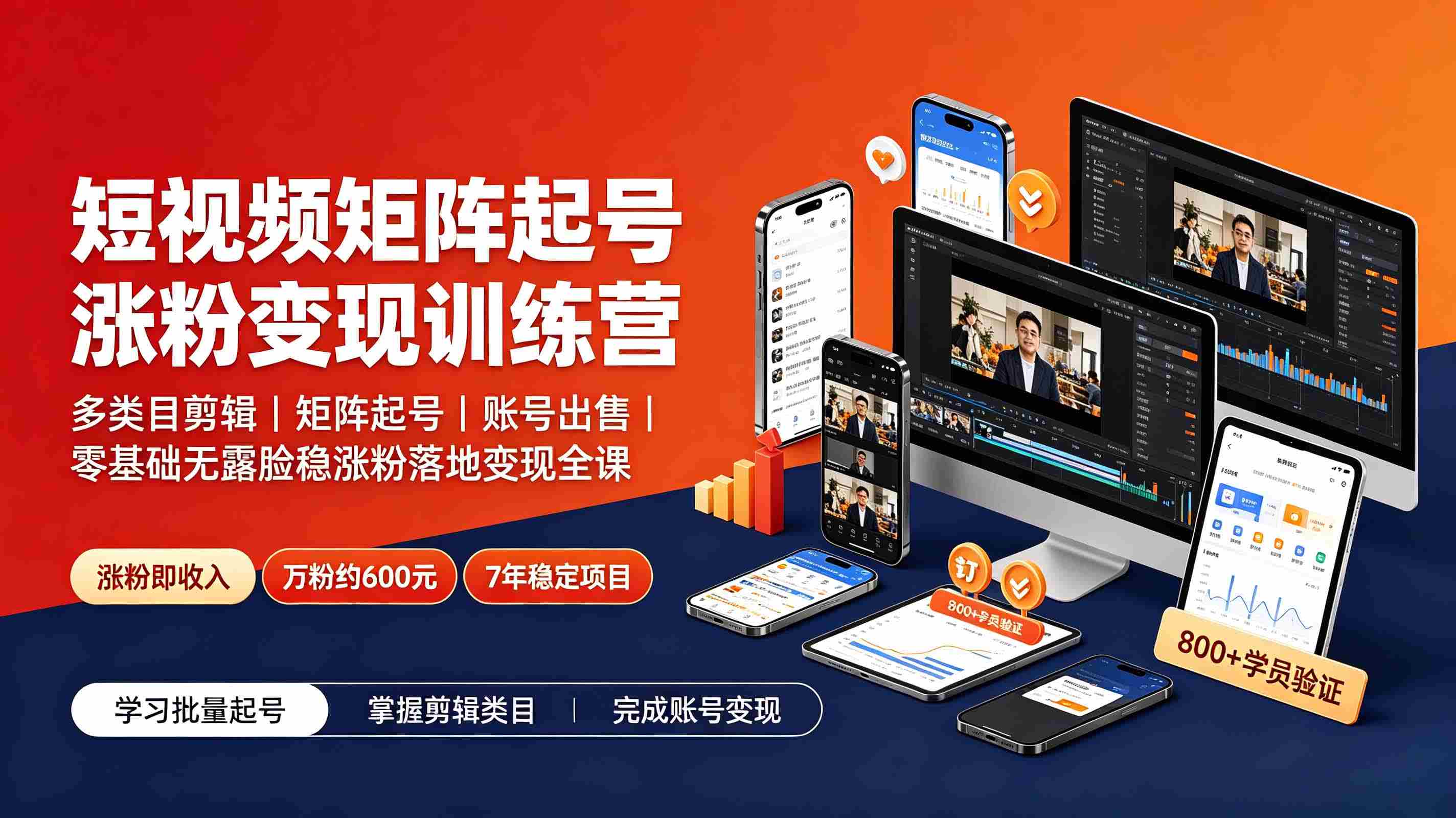 短视频矩阵起号涨粉变现训练营｜多类目剪辑·矩阵起号·账号出售，0基础无露脸稳涨粉落地变现全课-更新