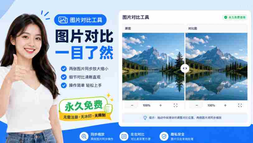 图片同步放大缩小，一眼看出细节，完全免费，离线可用，不用安装，双击即可