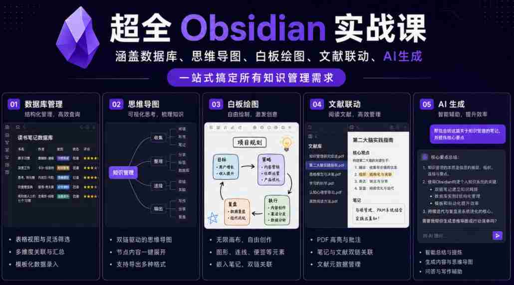 超全Obsidian实战课，涵盖数据库、思维导图、白板绘图、文献联动、AI生成，一站式搞定所有知识管理需求