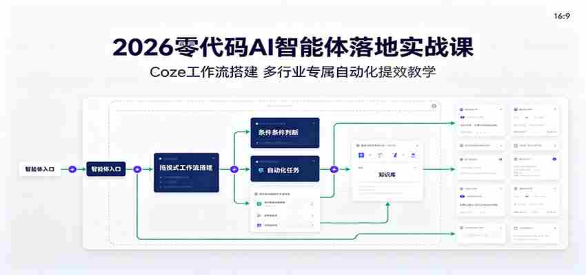 2026零代码AI智能体落地实战课：Coze工作流搭建，多行业专属自动化提效教学
