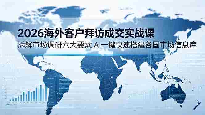 2026海外客户拜访成交实战课：拆解市场调研六大要素，AI一键快速搭建各国市场信息库