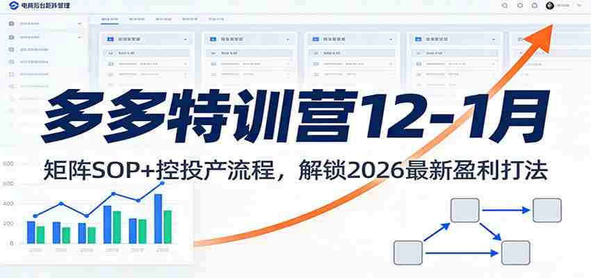 多多特训营12-1月：矩阵SOP+ 控投产流程，解锁2026最新盈利打法