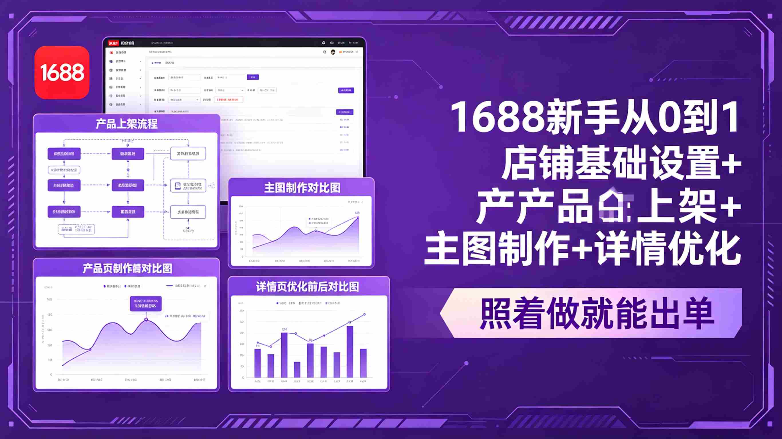 1688新手从0到1：店铺基础设置+产品上架+主图制作+详情优化，照着做就能出单