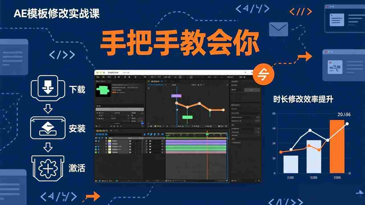 AE模板修改实战课从0到1，软件安装插件缺失跟踪时长修改全流程手把手教会你