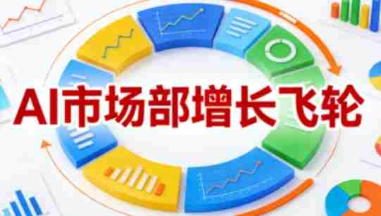 AI市场部增长飞轮，从1-100的电商内容提效实战，让优质内容成为你的流量引擎