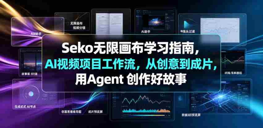Seko无限画布学习指南，AI视频项目工作流，从创意到成片，用Agent 创作好故事