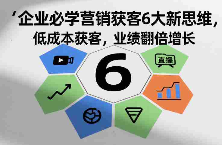 企业必学营销获客6大新思维，低成本获客，业绩翻倍增长
