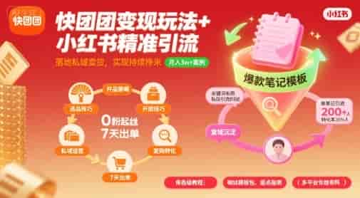 快团团变现玩法+小红书精准引流技巧，助你真正落地私域卖货，实现持续挣米