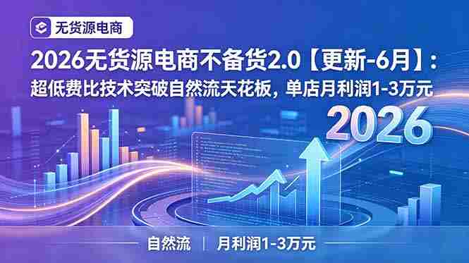 2026无货源电商不备货2.0【更新-7月】：超低费比技术突破自然流天花板，单店月利润1-3万元