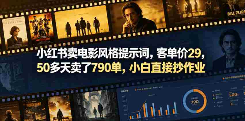 小红书卖电影风格提示词，客单价29，50多天卖了790单，小白直接抄作业！