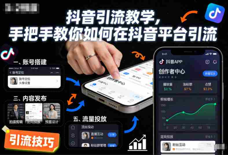 抖音引流教学，手把手教你如何在抖音平台引流