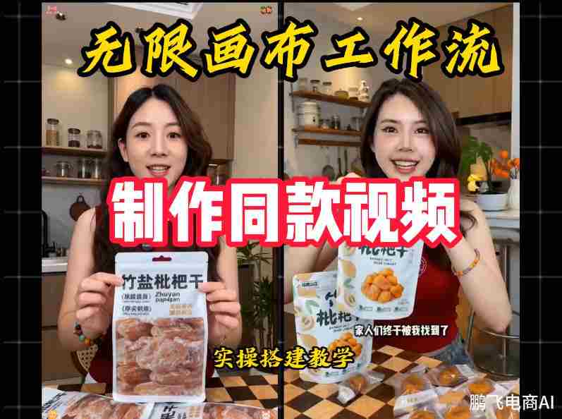 无限画布工作流一键复刻爆款带货视频，实操搭建，操作简单