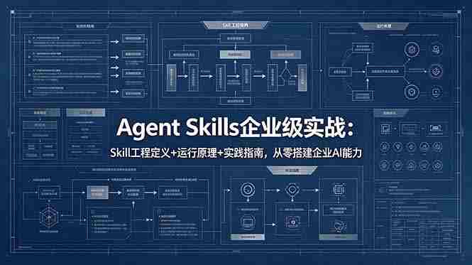 Agent Skills企业级实战：Skill工程定义+运行原理+实践指南，从零搭建企业AI能力