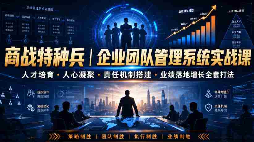 商战特种兵｜企业团队管理系统实战课人才培育・人心凝聚・责任机制搭建・业绩落地增长全套打法