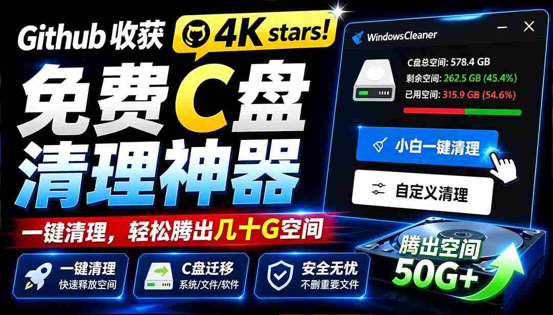 Github收获 4K stars！免费C盘清理神器，轻松腾出几十G空间，支持C盘迁移 Windows Cleaner