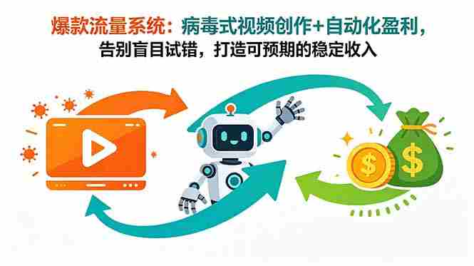爆款流量系统：病毒式视频创作+自动化盈利，告别盲目试错，打造可预期的稳定收入