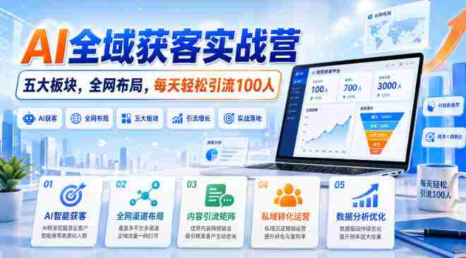 AI全域获客实战营，五大板块，全网布局，每天轻松引流100人