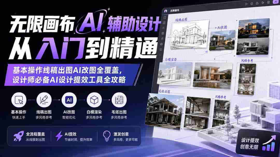 无限画布AI辅助设计从入门到精通；基本操作线稿出图AI改图全覆盖，设计师必备AI设计提效工具全攻略