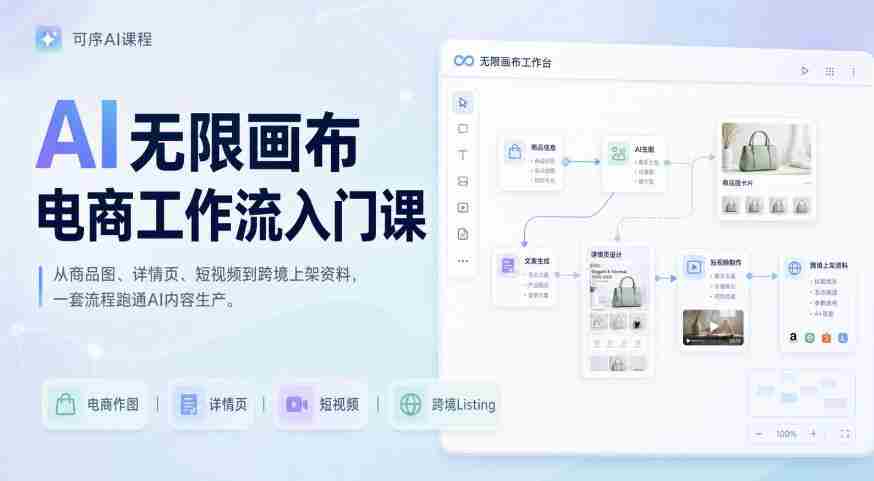 AI无限画布电商工作流入门课，从电商图片、详情页、带货视频到TK亚马逊产品上架模板实战,一套课程搞定