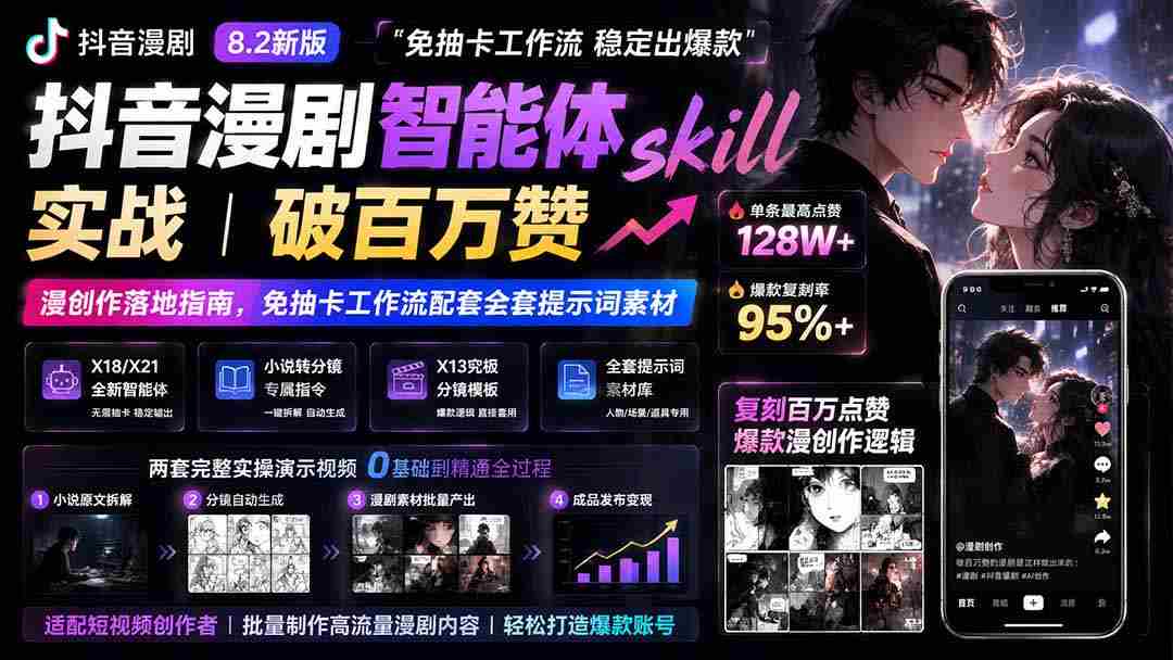 抖音漫剧智能体skill实战｜破百万赞漫创作落地指南，免抽卡工作流配套全套提示词素材