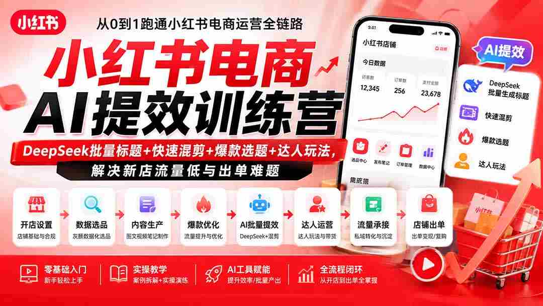 小红书电商AI提效训练营—DeepSeek批量标题+快速混剪+爆款选题+达人玩法，解决新店流量低与出单难题