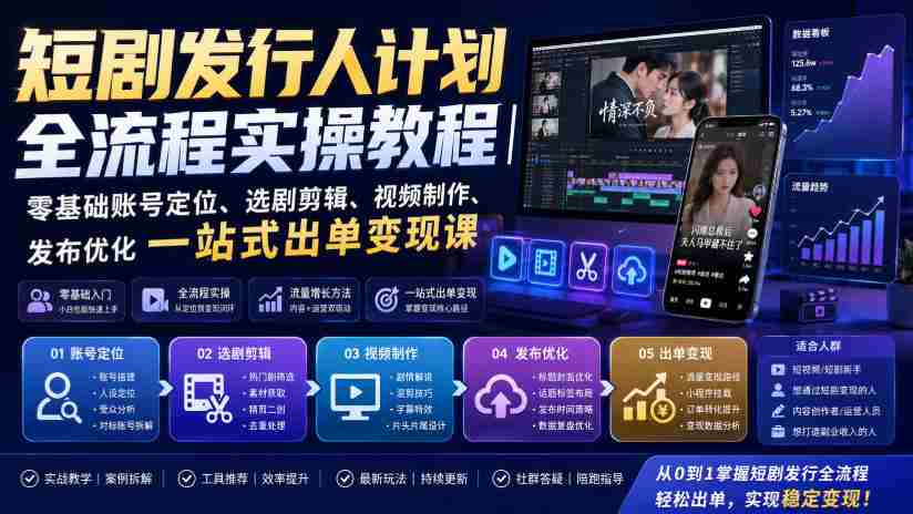 短剧发行人计划全流程实操教程｜零基础账号定位、选剧剪辑、视频制作、发布优化一站式出单变现课​