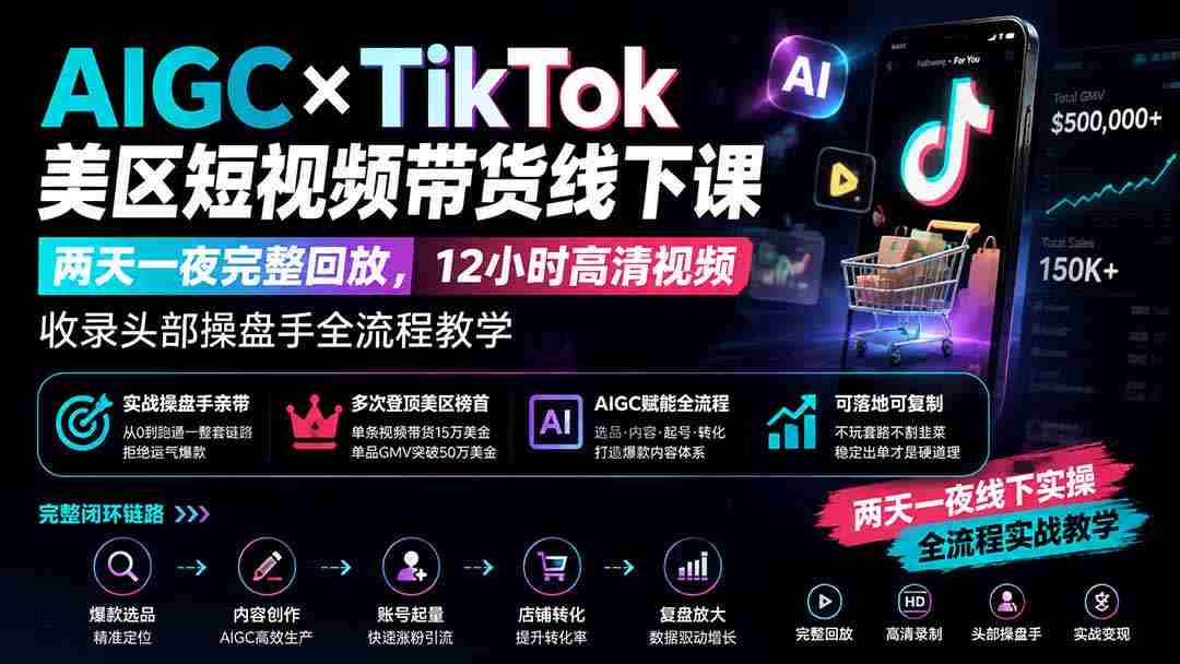 AIGC×TikTok美区短视频带货线下课；两天一夜完整回放，12小时高清视频收录头部操盘手全流程教学