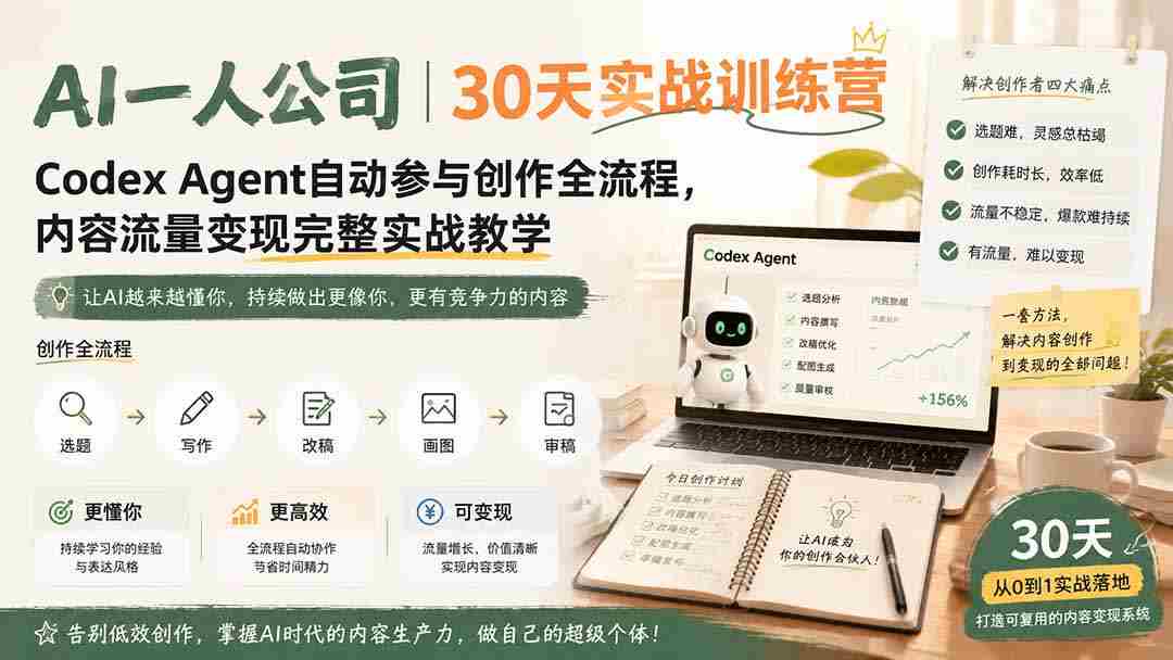 AI一人公司｜30天实战训练营；Codex Agent自动参与创作全流程，内容流量变现完整实战教学
