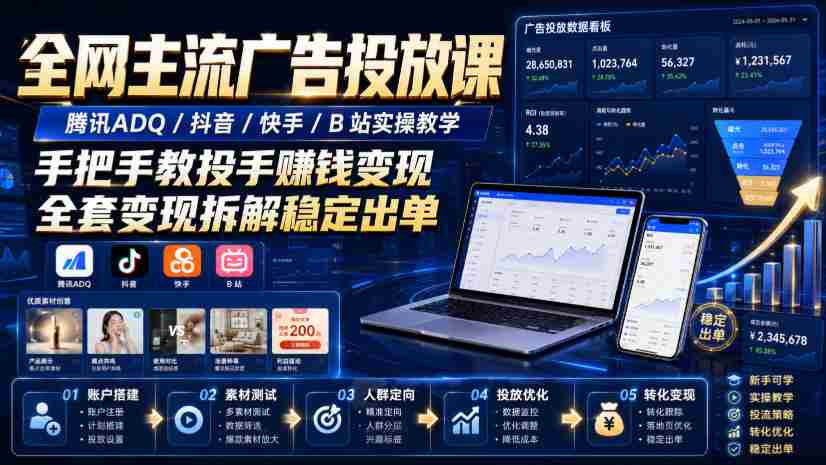 全网主流广告投放课，腾讯ADQ / 抖音 / 快手 / B 站实操教学，手把手教投手赚钱变现，全套变现拆解稳定出单