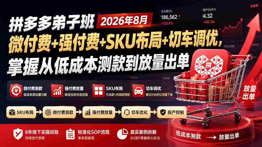 拼多多弟子班2026年8月：微付费+强付费+SKU布局+切车调优，掌握从低成本测款到放量出单