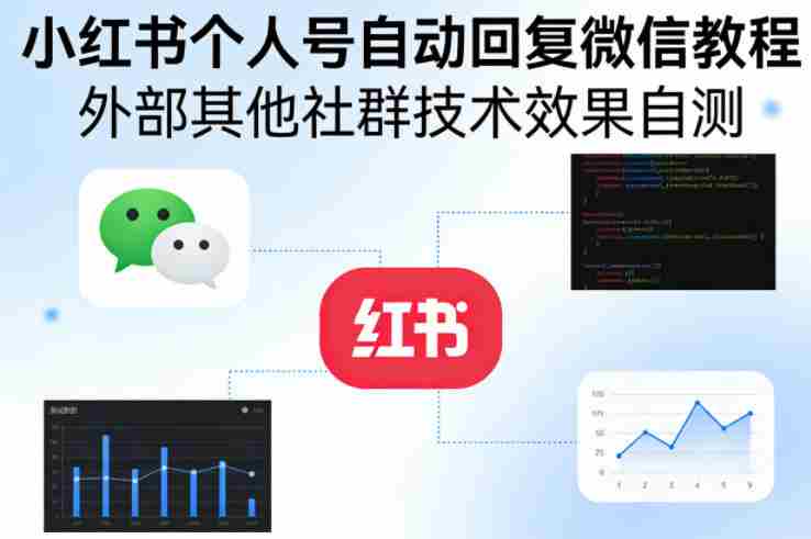 小红书个人号自动回复微信教程，外部其他社群技术，效果自测