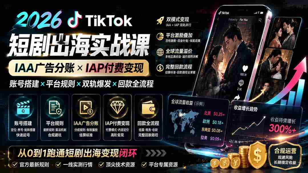 2026TikTok短剧出海实战课：IAA广告分账×IAP付费变现×账号搭建×平台规则×双轨爆发×回款全流程