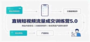 直销短视频流量成交训练营5.0：商业内容定位，文案故事创作，粉丝筛选产品转化教学