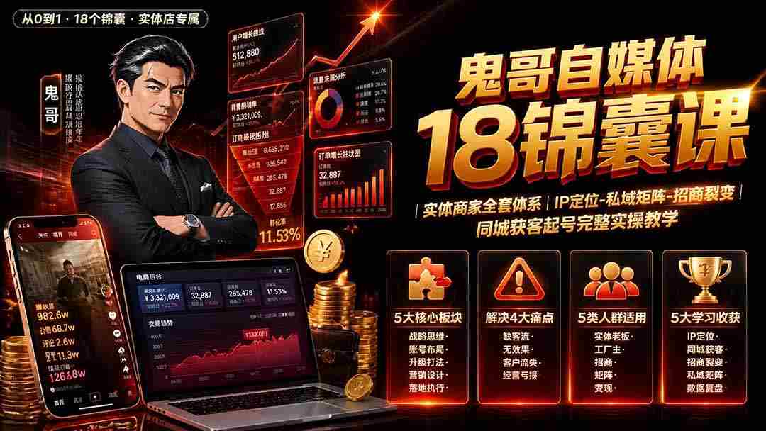 鬼哥自媒体18锦囊课｜实体商家全套体系｜IP 定位-私域矩阵-招商裂变｜同城获客起号完整实操教学