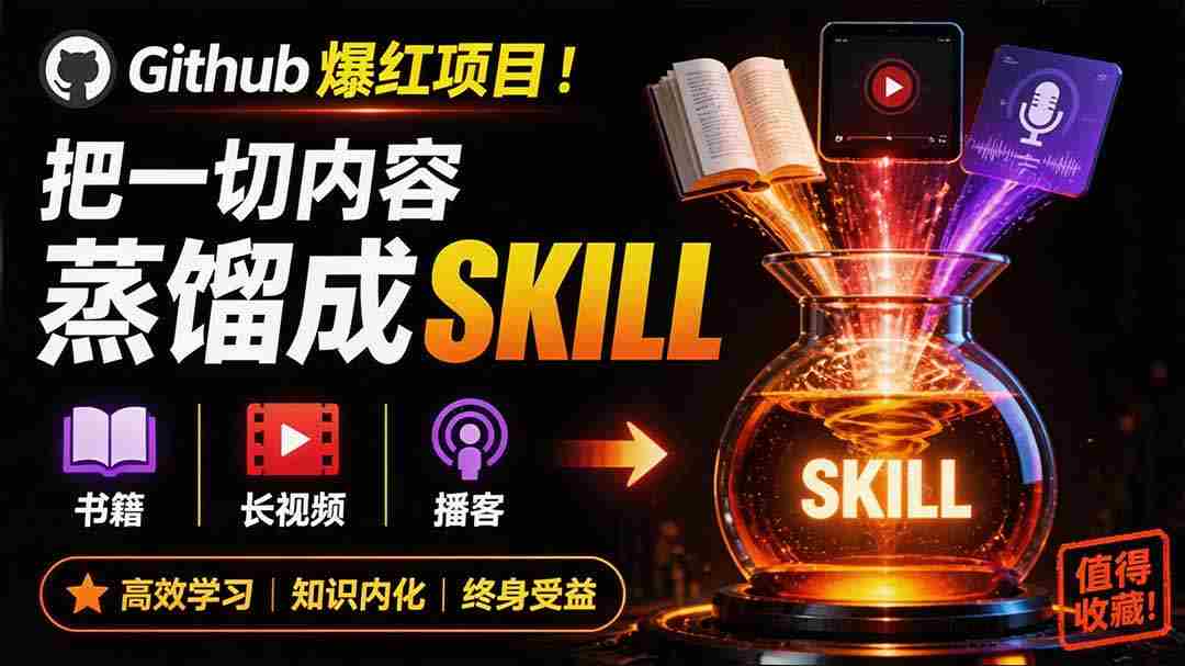 全网走红！GitHub上6.7K Star的开源项目，把任何书、长视频、播客蒸馏成AI工具，值得收藏 cangjie-skill